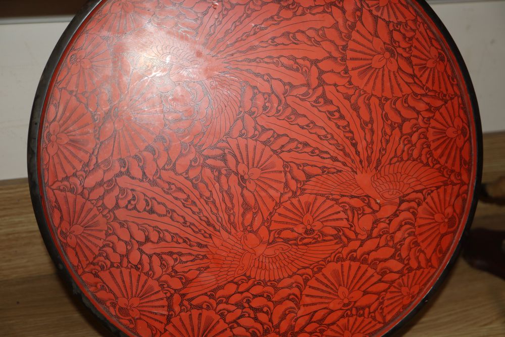 A Chinese cloisonne enamel bowl, a Burmese lacquer dish and an Indian brass bowl